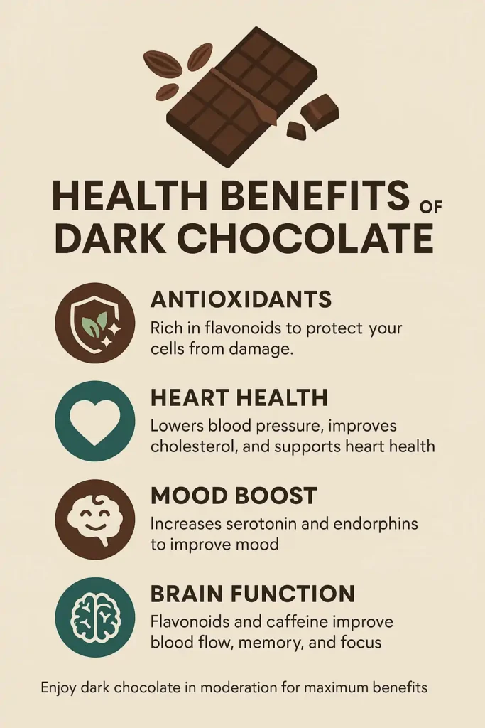 Does Dark Chocolate Have Caffeine