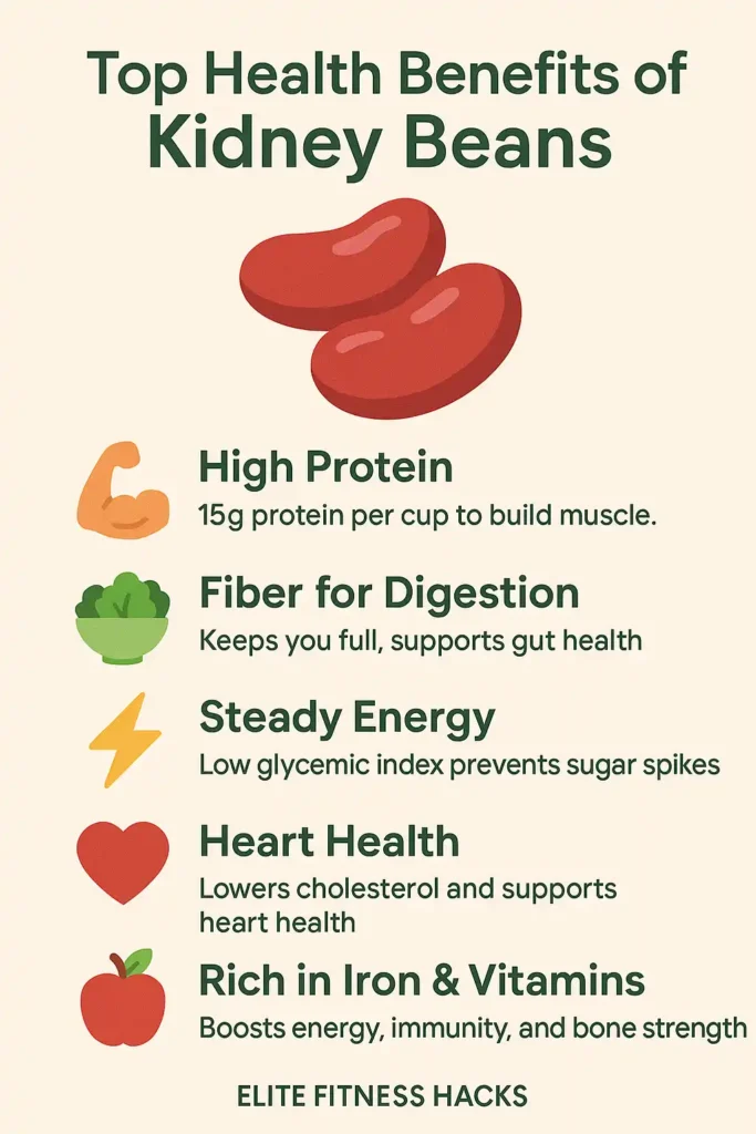 Kidney Bean Recipes
