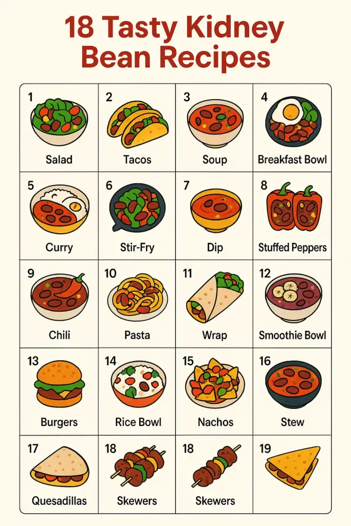 Kidney Bean Recipes