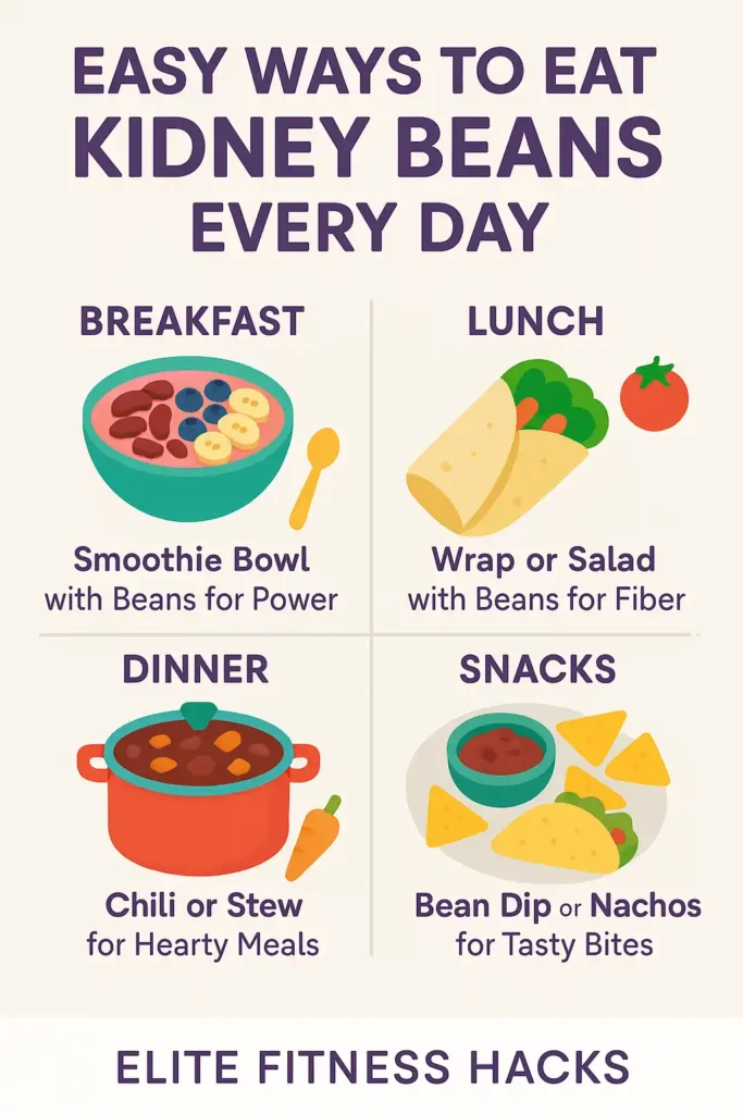 Kidney Bean Recipes