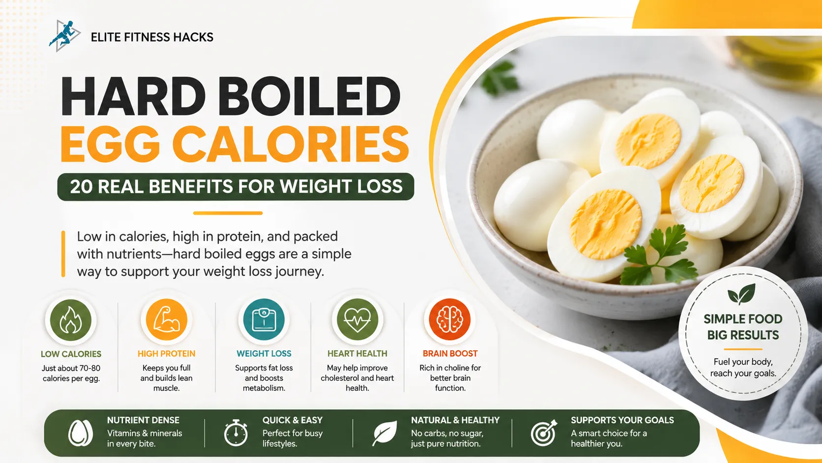 Hard Boiled Egg Calories: 20 Real Benefits for Weight Loss