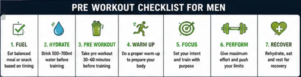 Pre workout checklist for men with seven proven strategies
